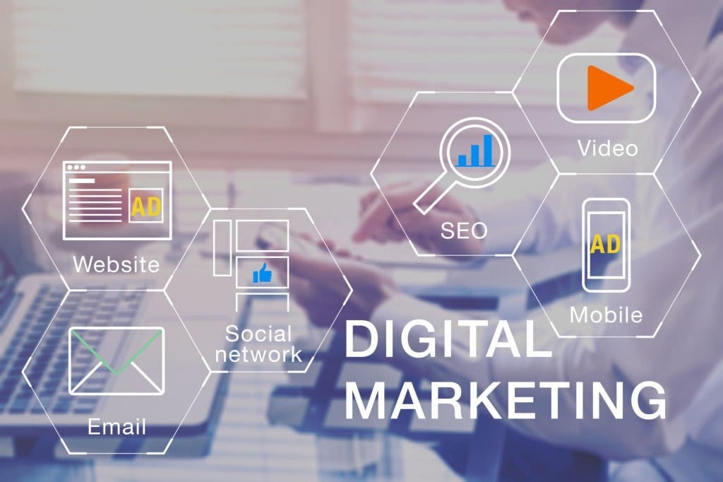 Why Digital Marketing is Important
