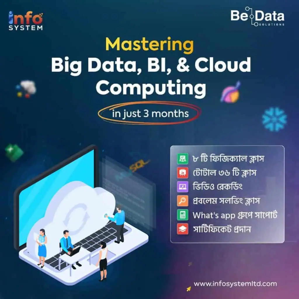 BD Analytics, BI & Cloud Computing